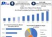AI in Clinical Trials Market to Reach USD 7.32 Billion by 2034 as AI Reshapes Patient Recruitment, Data Analysis and Drug Development, says Maximize Market Research