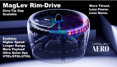 MagLev Aero Secures Dual DARPA Contracts to Advance Next-Generation U.S. Drone Propulsion