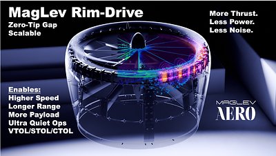 MagLev Aero Secures Dual DARPA Contracts to Advance Next-Generation U.S. Drone Propulsion