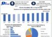 Global Aluminum Die Casting Market to Reach USD 179.01 Bn. by 2034 as EV Growth, Lightweighting and Advanced Casting Technologies Accelerate, reports Maximize Market Research