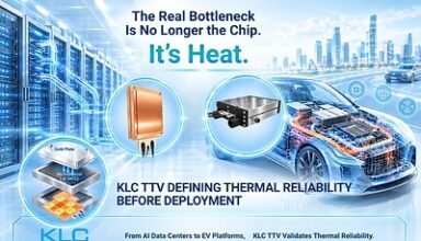 KLC Highlights TTV Thermal Testing for AI/HPC and Liquid Cooling, Chip-Wafer Layout Design, Alongside High-Voltage EV Heating Solutions